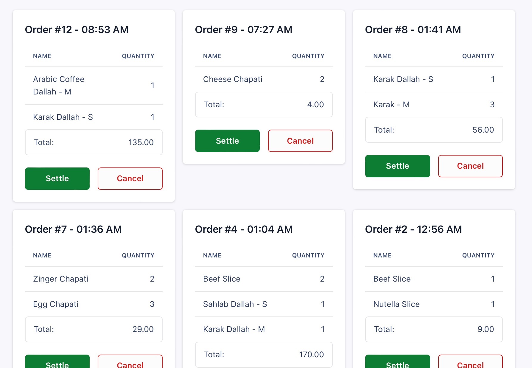 Kitchen Order Tickets for Restaurants